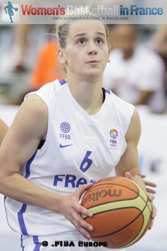  Lidija Turcinovic © FIBA Europe 