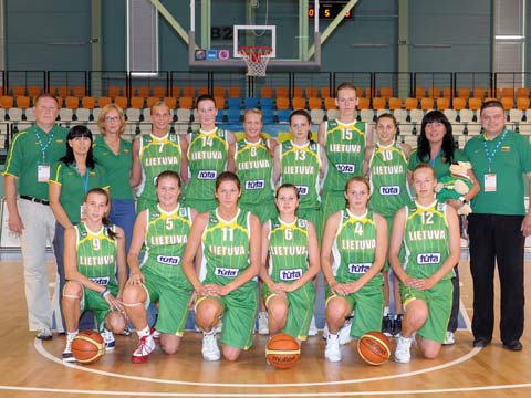 Lithuania  U18 