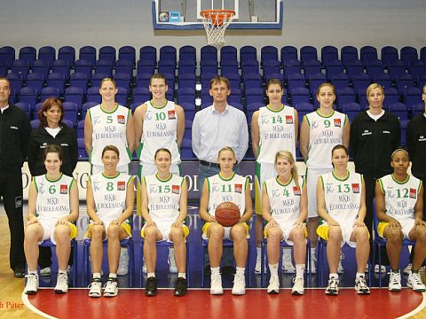 MKB Team 2008-2009 © Fiba Europe