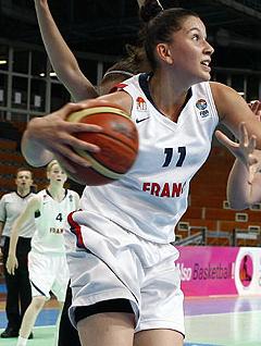   Margaux Galliou-Loko © FIBA Europe