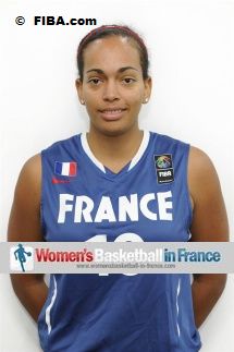 Martine Barba  ©  FIBA 