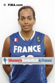 Martine Barba  ©  FIBA 