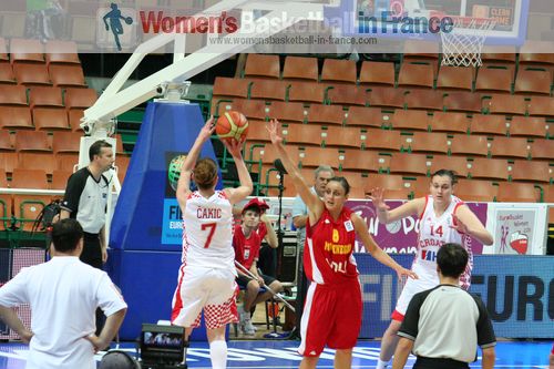 Women playing basketball at EuroBasket 2011: Croatia vs. Montenegro