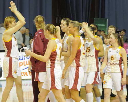 Nadezhda Orenburg qualify for 2010 EuroCup Women © FIBA Europe