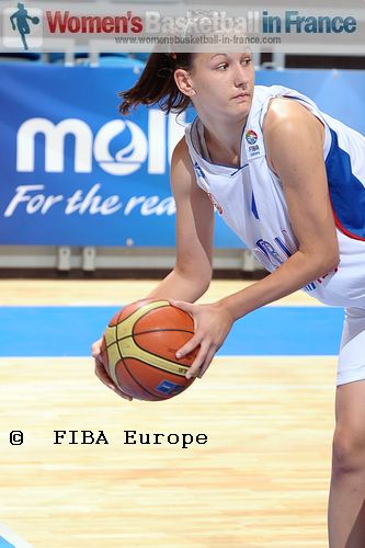  Natasa Kovacevic © FIBA Europe / Viktor Rébay