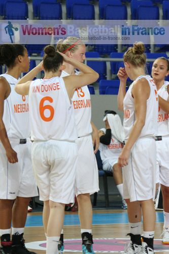 Netherlands U20 players