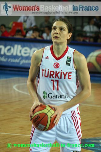 Nevriye Yilmaz 