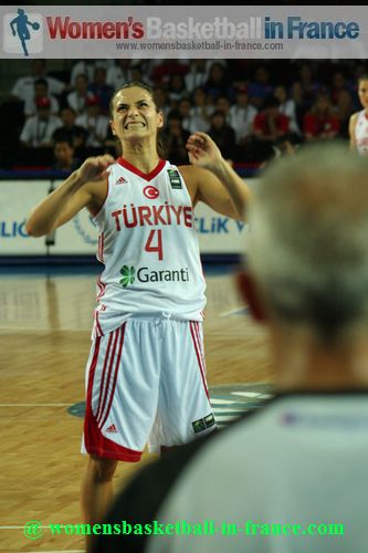 Tugba Palazoglu