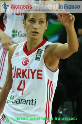 Tugba Palazoglu