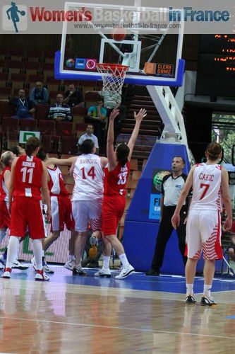  Polish and Croatian players in the paint