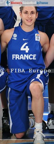  Romane Bernies © FIBA Europe / Viktor Rébay  