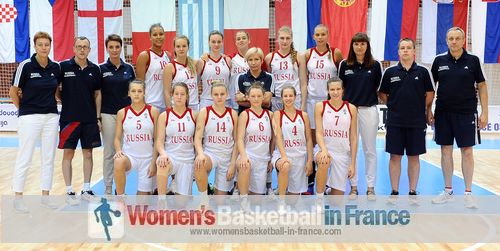 Russia U18 team Picture