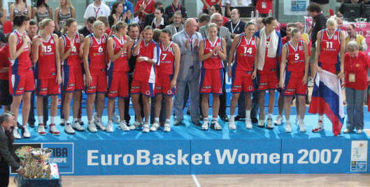 Olympic Qualifiers success for Russia at Eurobasket  Women 2007