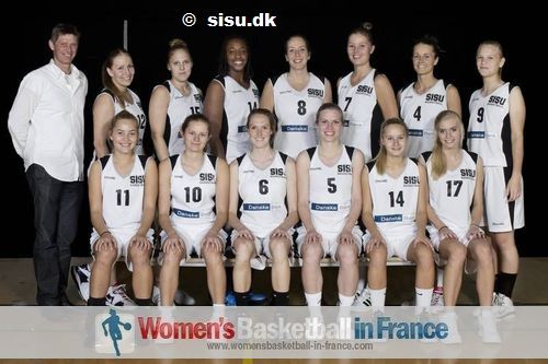 SISU basketball ©  SISU.dk