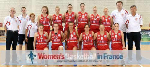 Serbia U18