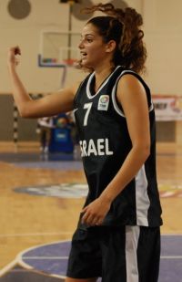  Shira Shecht  © IT Sports - Limor Noah