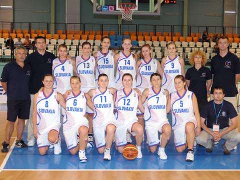 Slovak  U18 