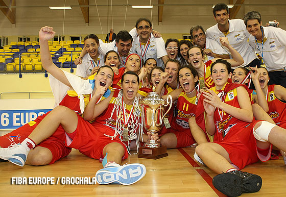 Spain Win Termosteps U16 European Championship Division A women