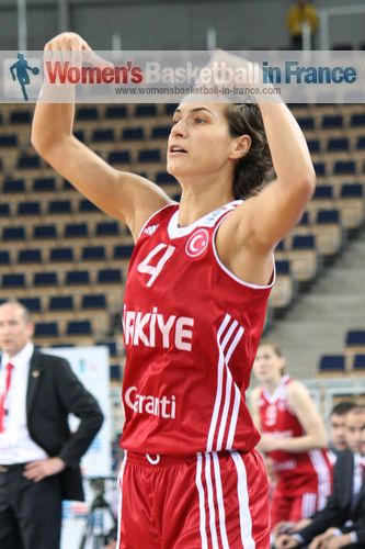 Tugba Palazoglu