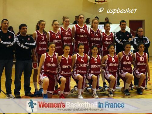 Turkey U16 team picture