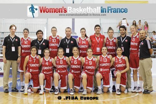  Turkey U18 official team picture 2012 © FIBA Europe 