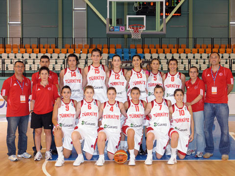 Turkey team picture
