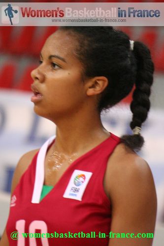 2012 U16 European Championship