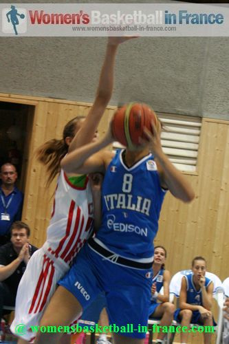 2012 U16 European Championship