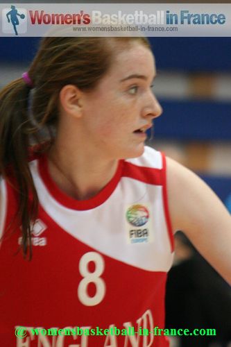 2012 U16 European Championship