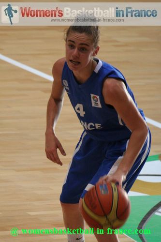 2012 U16 European Championship