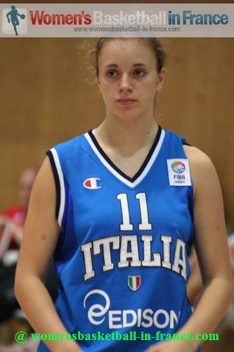 2012 U16 European Championship