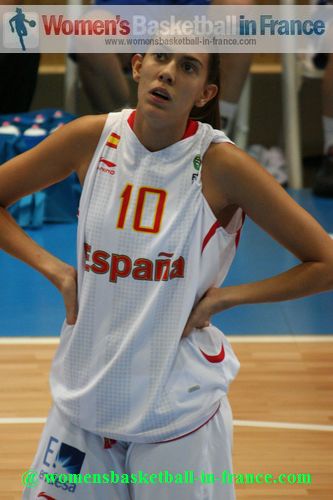 2012 U16 European Championship