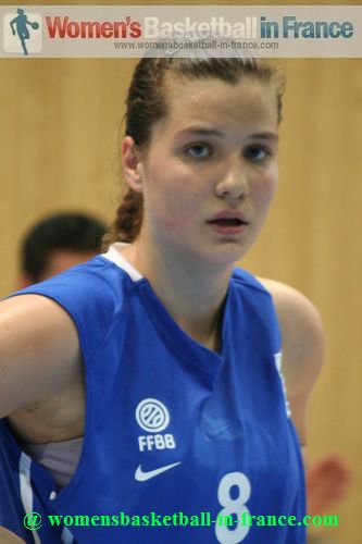 2012 U16 European Championship