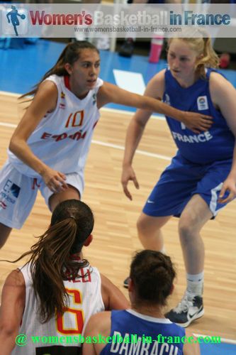 2012 U16 European Championship