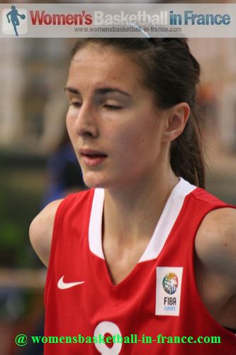 2012 U16 European Championship