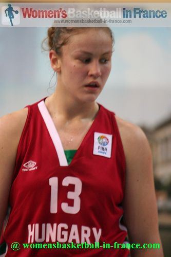 2012 U16 European Championship