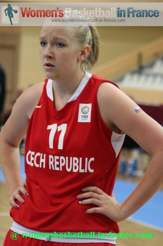 2012 U16 European Championship