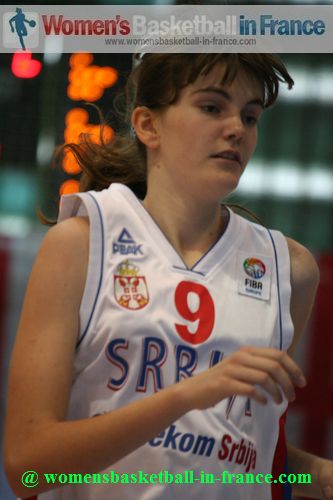 2012 U16 European Championship