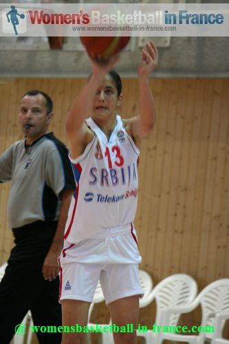 2012 U16 European Championship