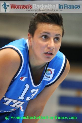 2012 U16 European Championship