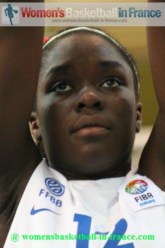 2012 U16 European Championship