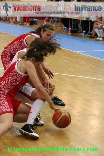 2012 U16 European Championship