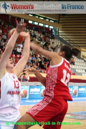 2012 U16 European Championship