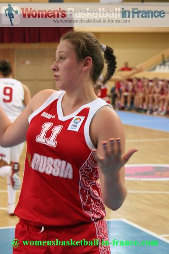 2012 U16 European Championship