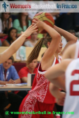 2012 U16 European Championship