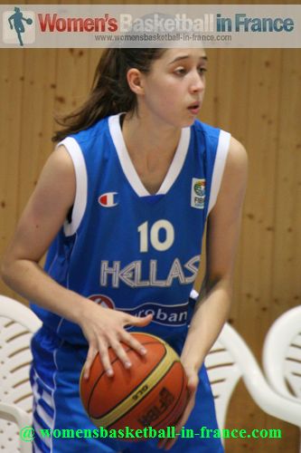 2012 U16 European Championship