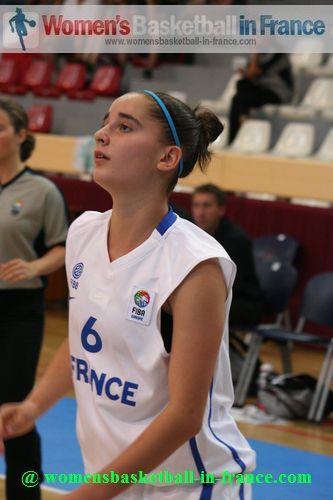 2012 U16 European Championship