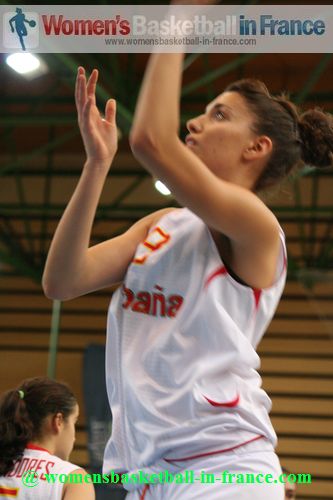 FIBA Europe U16 European Championship All quarterfinalists known