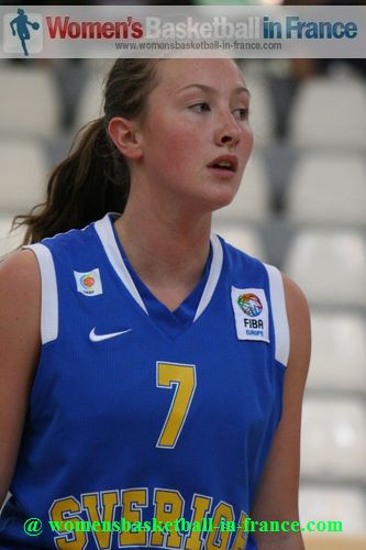 2012 U16 European Championship