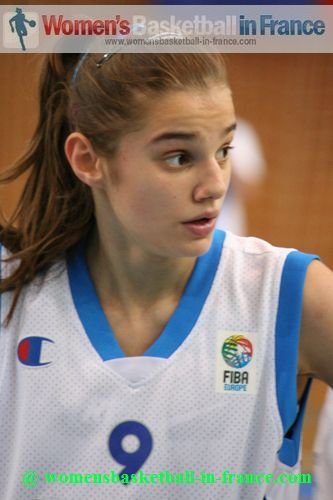 2012 U16 European Championship